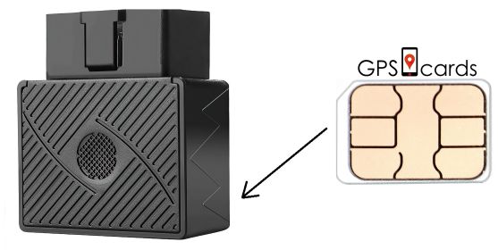 Sim card for Tracker GPS-311A with surveillance system & security