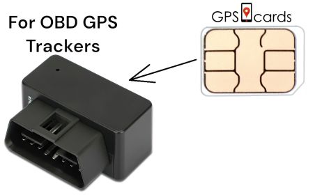 Sim card for GPS-311C GPS Tracker for Advanced Vehicle Management and Security